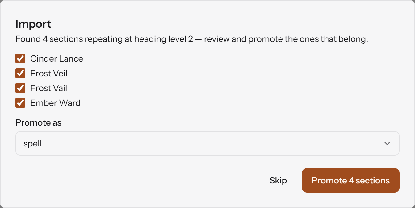 A dialog reading "Found 4 sections repeating at heading level 2". It lists Cinder Lance, Frost Veil, Frost Vail and Ember Ward, with "spell" chosen in a "Promote as" menu and a button reading "Promote 4 sections".