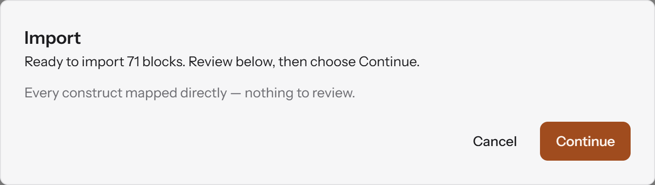 The Import dialog in RuleBindery. It reads "Ready to import 71 blocks. Review below, then choose Continue." and below that "Every construct mapped directly — nothing to review."
